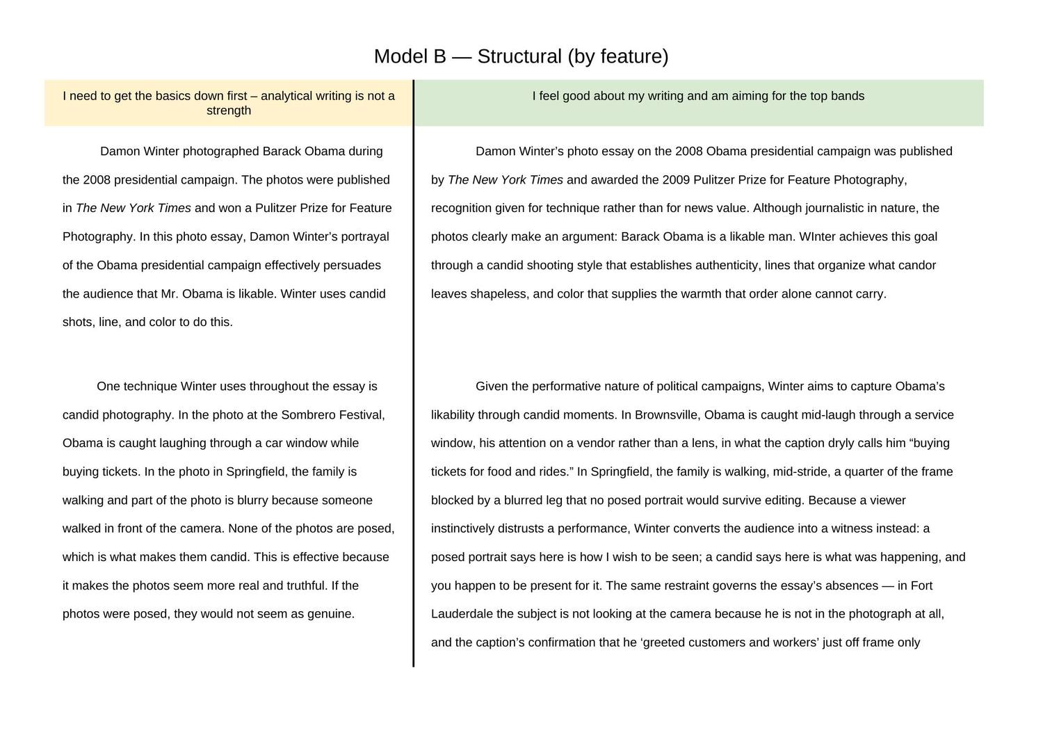 Model B organized by technique