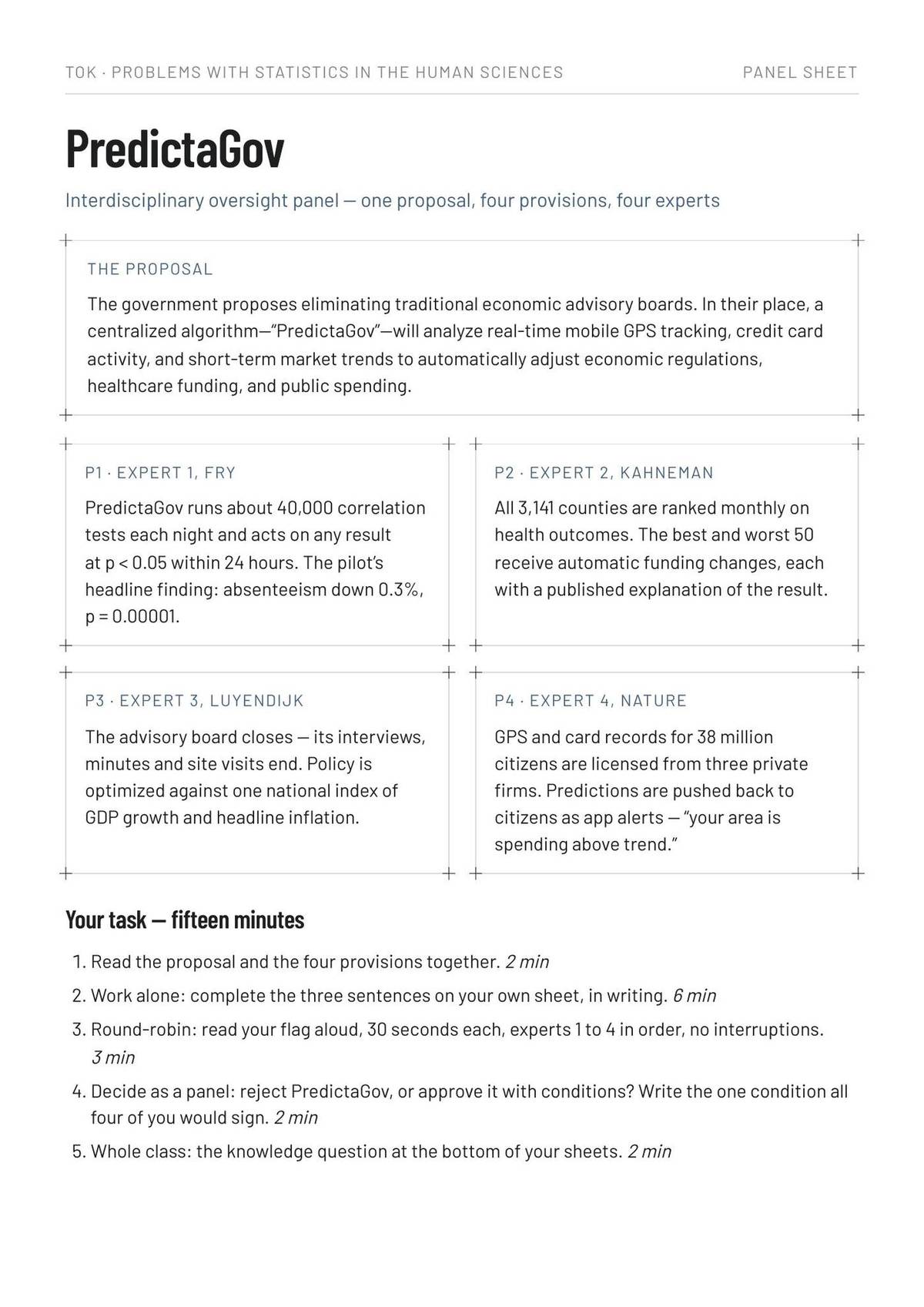 The PredictaGov proposal and its four provisions
