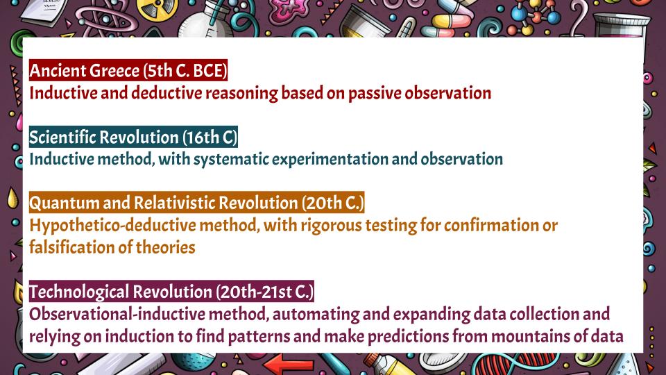 Four eras and their characteristic methods