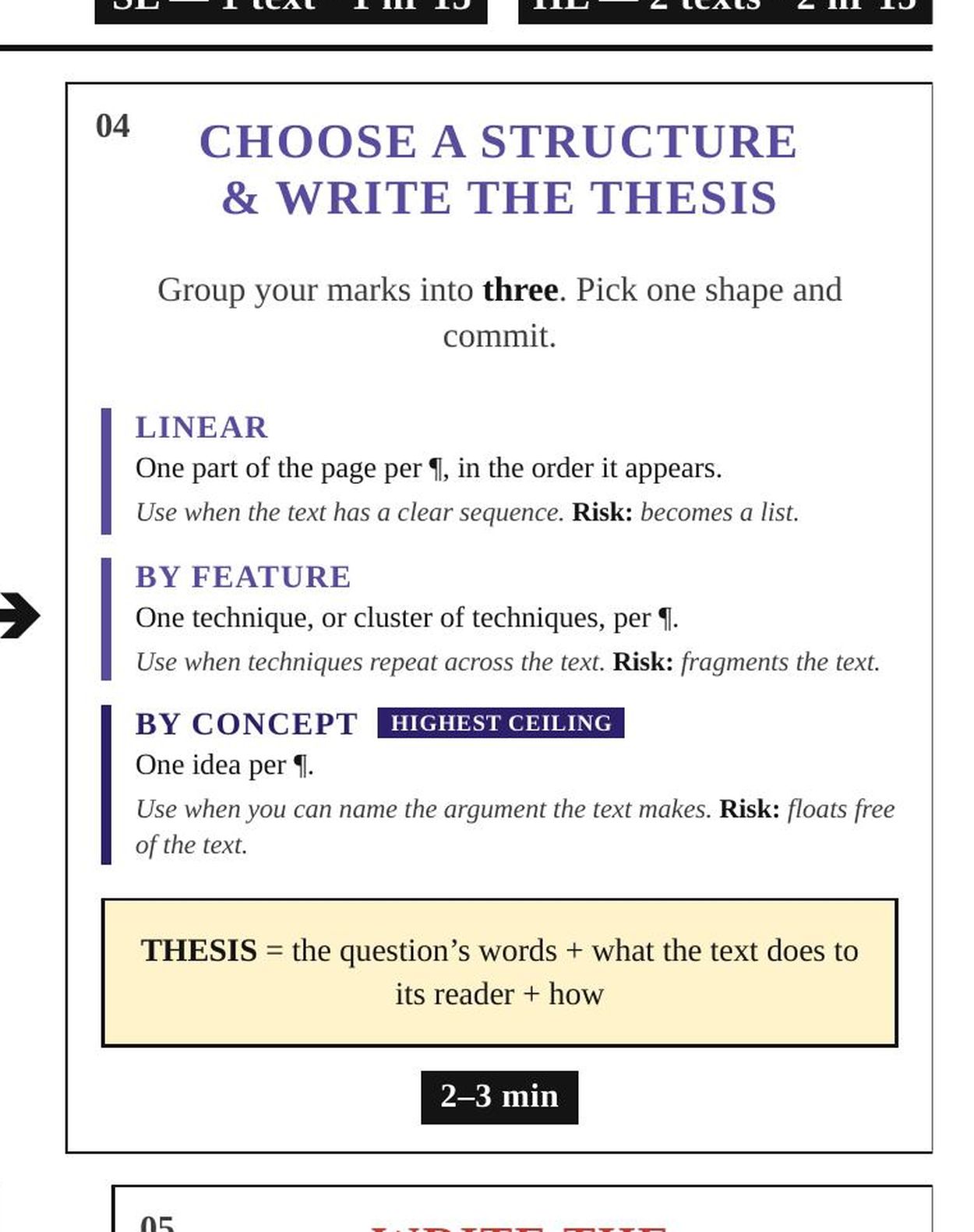 Three structures with their risks, and a thesis formula