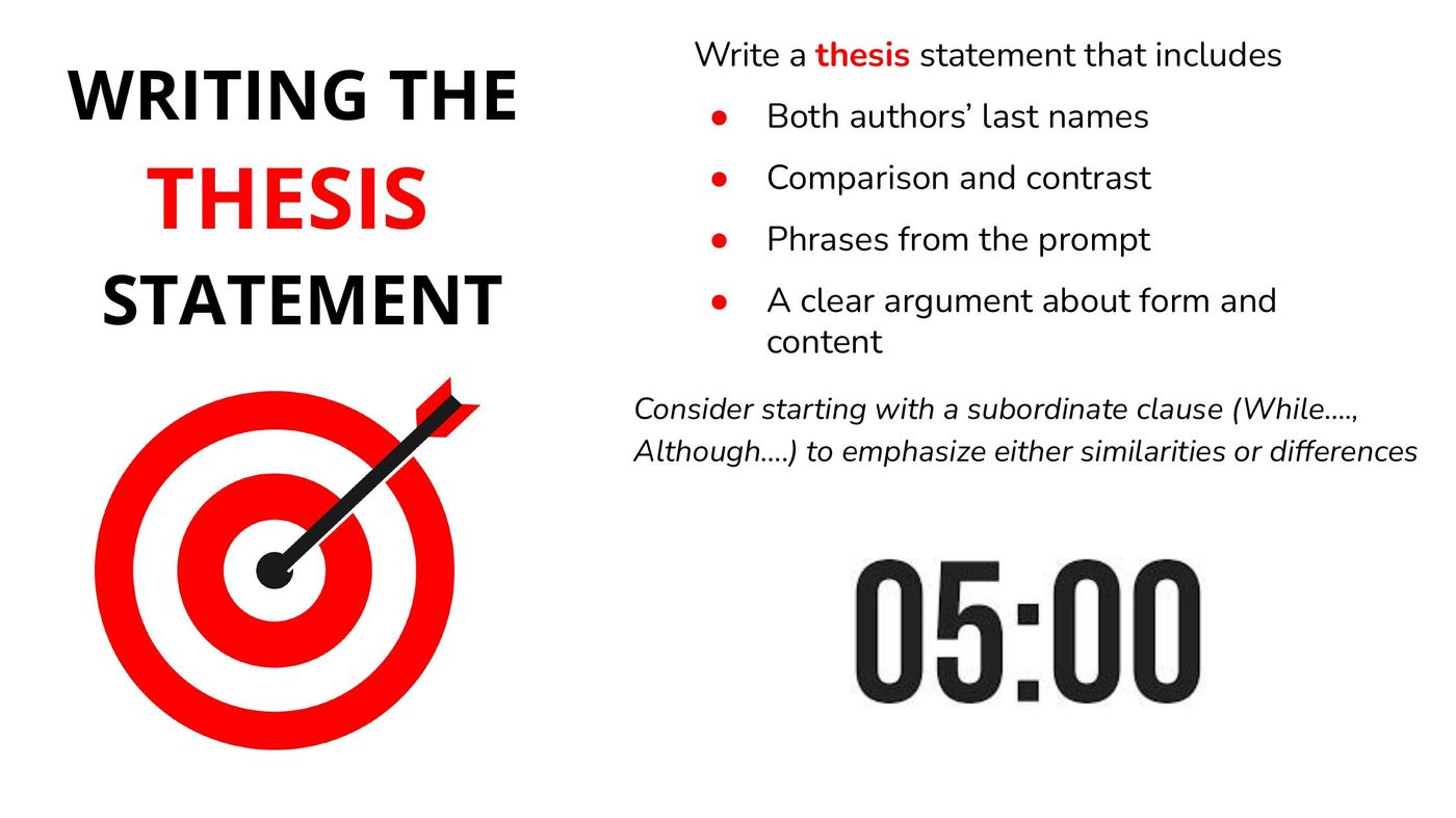 The thesis components slide