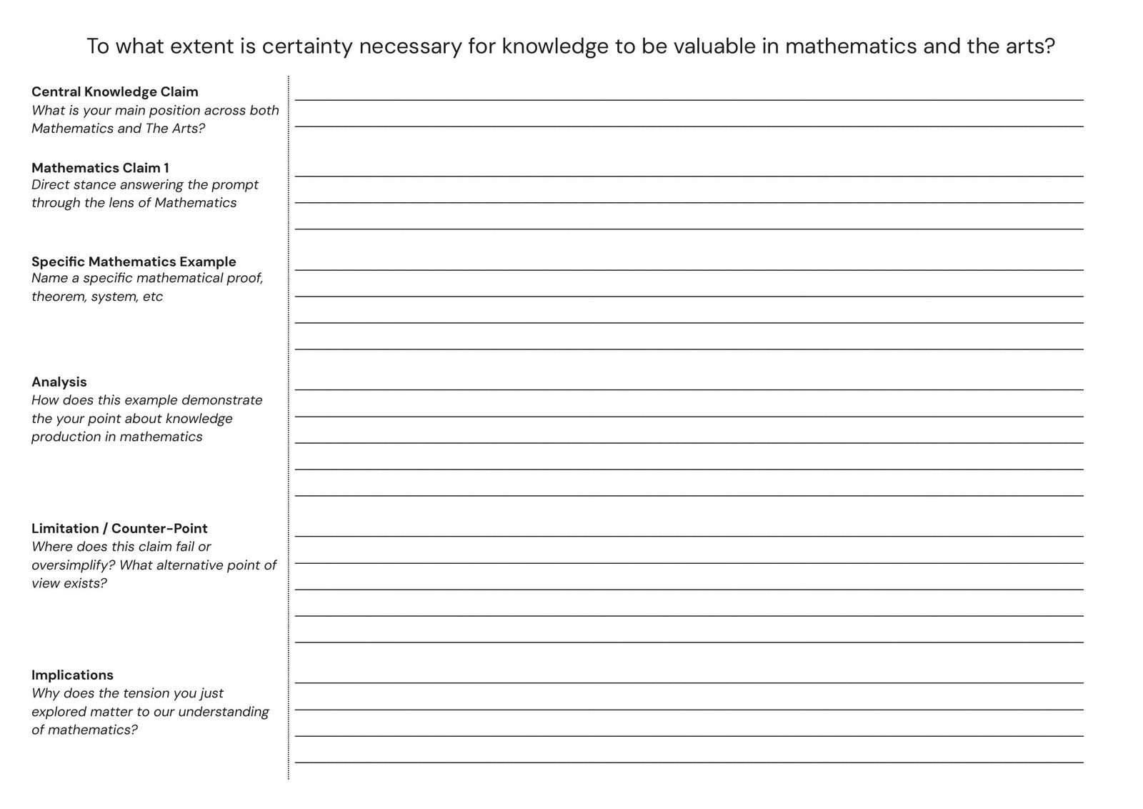 The blank six-box template for the timed essay