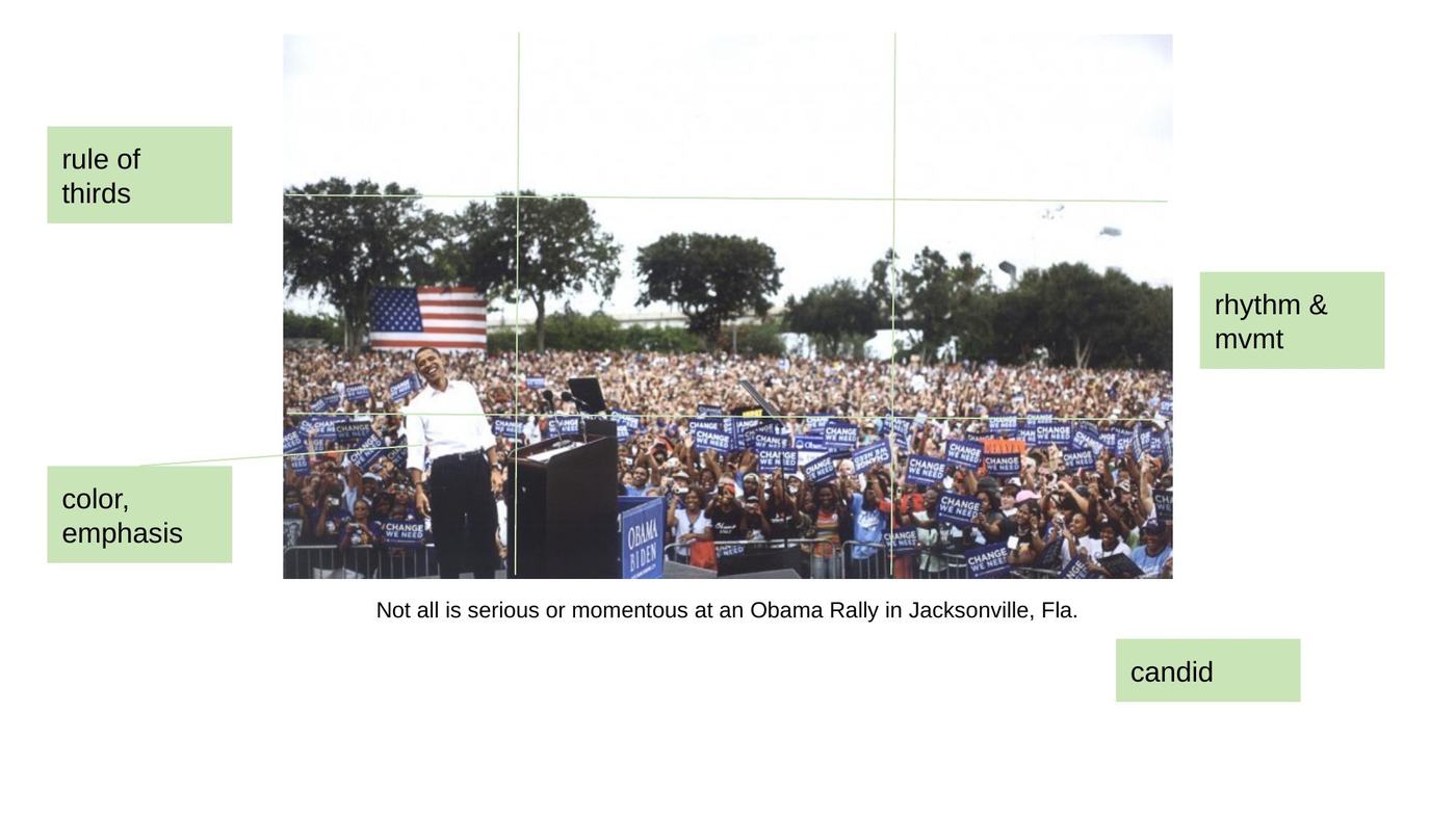A photo essay image annotated with technique labels