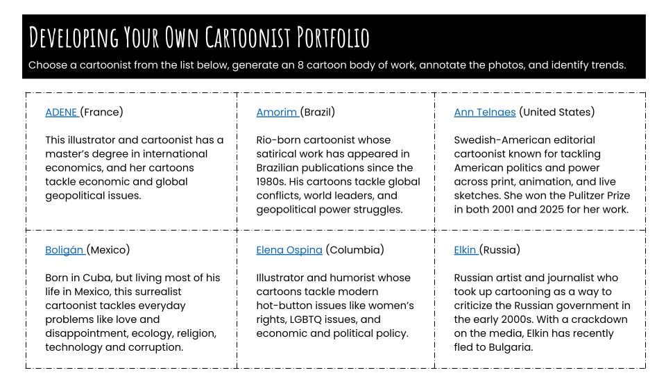 The artist trends table
