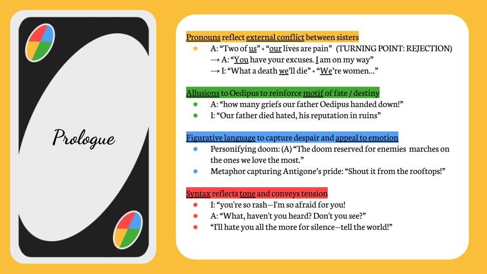 A color-coded wild card for the Prologue of Antigone
