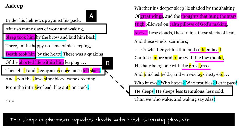 Three global issues with the poems sorted beneath each